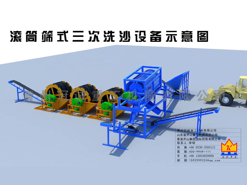 輪式洗沙設備三次洗 輪式洗沙設備三次洗