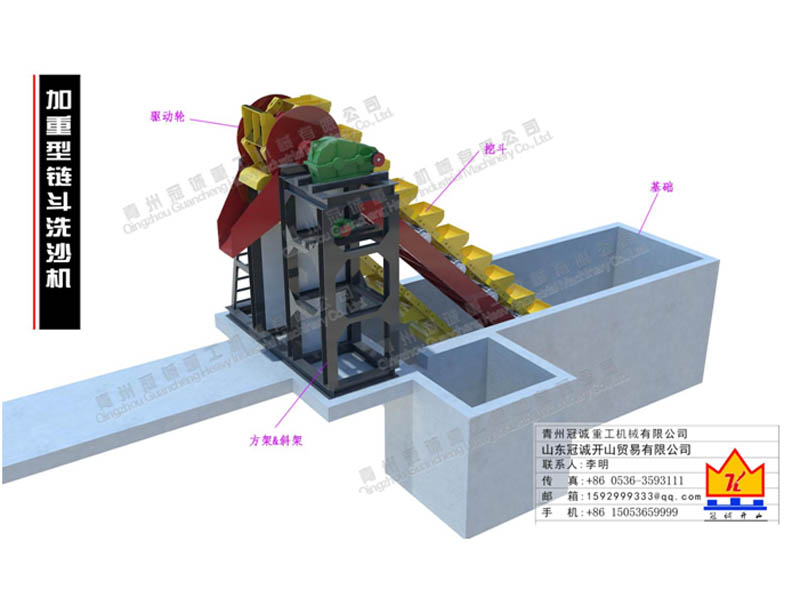 重型挖斗洗砂機 重型挖斗洗砂機