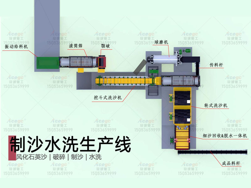 200T破碎水洗生產線 200T破碎水洗生產線